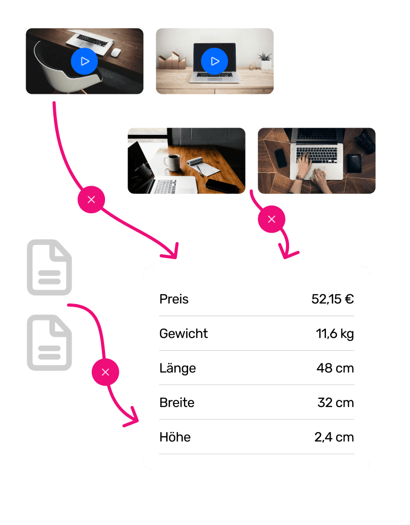 Diagramm mit vier Produktbildern, die mit roten Pfeilen und X-Markierungen zu einer Tabelle mit Preis, Gewicht, Länge, Breite und Höhe verbunden sind.